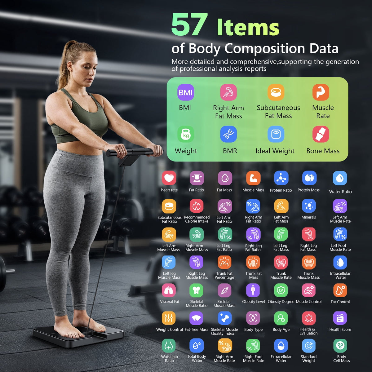 Smart WiFi Body Fat Scale, 57 Body Composition Metrics, 5.25in Retractable VA Screen, 8-Electrode Scale, 485 lbs, Bluetooth & Wi-Fi Sync