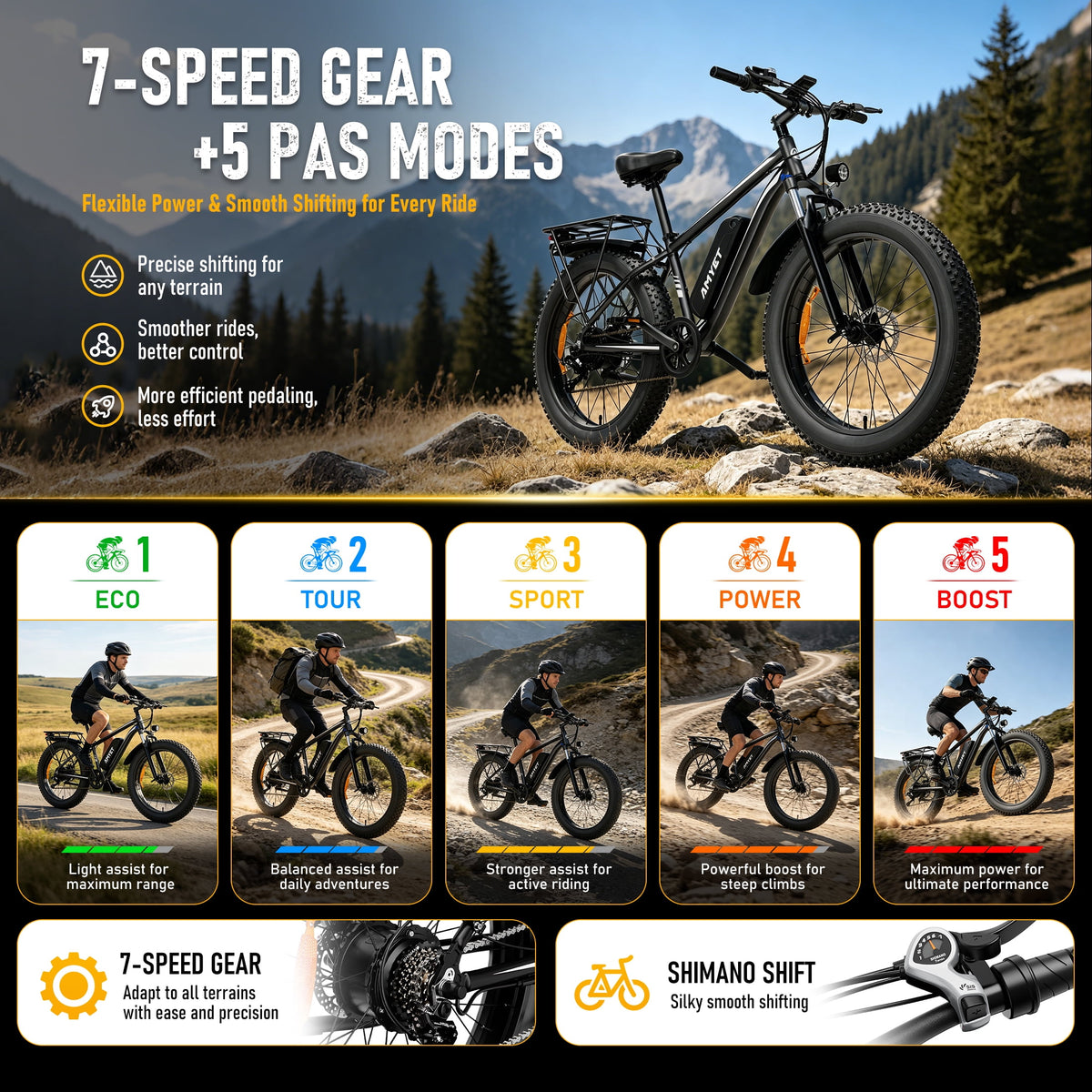AMYET EB26 750W Electric Bike for Adults, 26" x 4" Fat Tire, 48V 15Ah, Black
