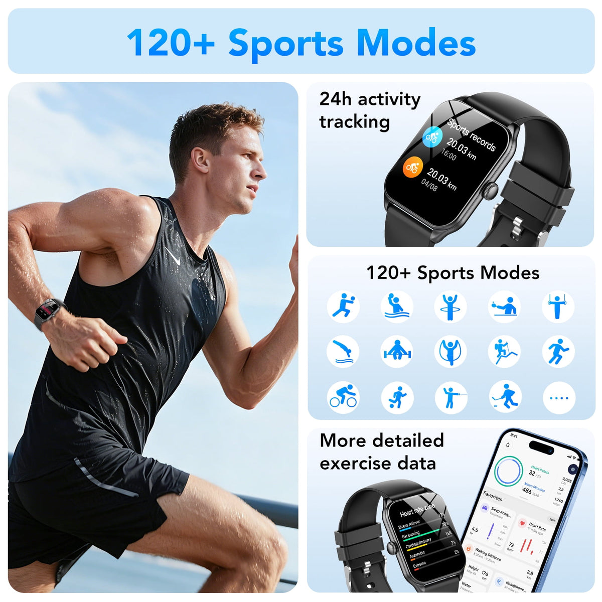 Smart Watch Fits for Android and iPhone, IP68 Waterproof Smartwatch for Women Men 100+ Sports Modes 1.85-inch Fitness Tracker, Smart Watch with Bluetooth Call(Answer/Make Calls), for Gift Black