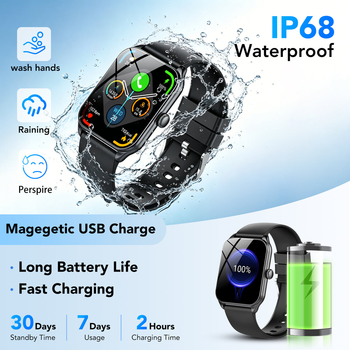 Smart Watch Fits for Android and iPhone, IP68 Waterproof Smartwatch for Women Men 100+ Sports Modes 1.85-inch Fitness Tracker, Smart Watch with Bluetooth Call(Answer/Make Calls), for Gift Black