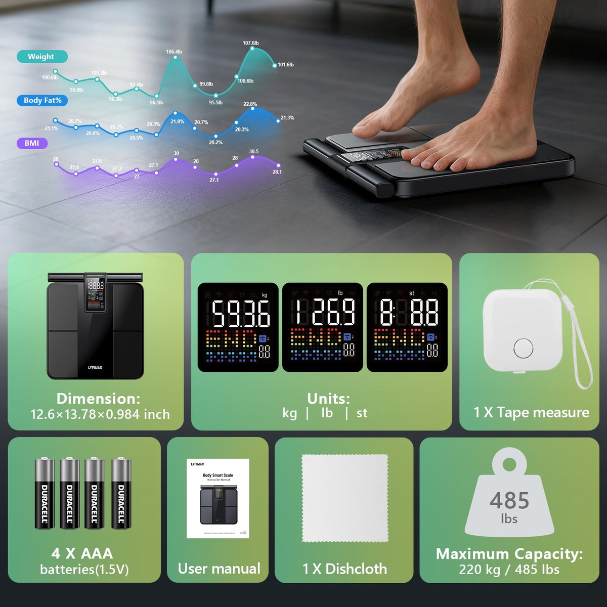 Smart WiFi Body Fat Scale, 57 Body Composition Metrics, 5.25in Retractable VA Screen, 8-Electrode Scale, 485 lbs, Bluetooth & Wi-Fi Sync