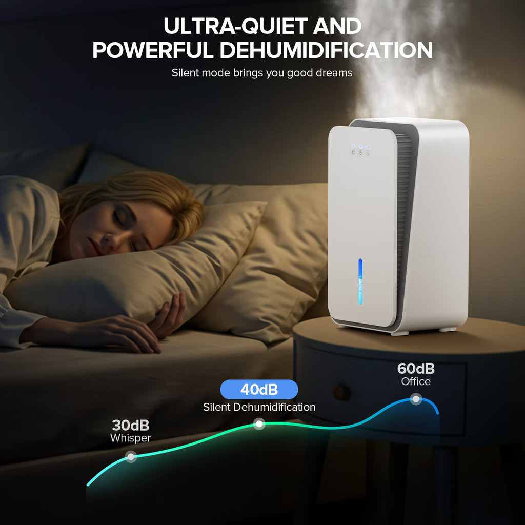 Dehumidifier for Home Basement, Bathroom, Bedroom, Covers up to 2000 sq. ft with Drain Hose