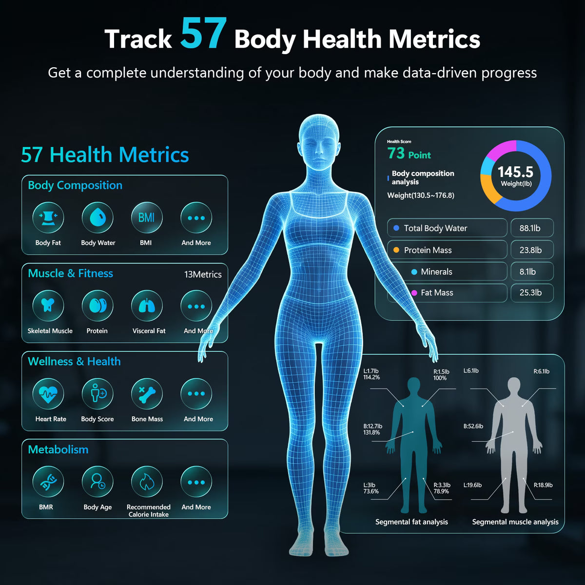 8-Electrodes Smart Body Fat Scale with WIFI