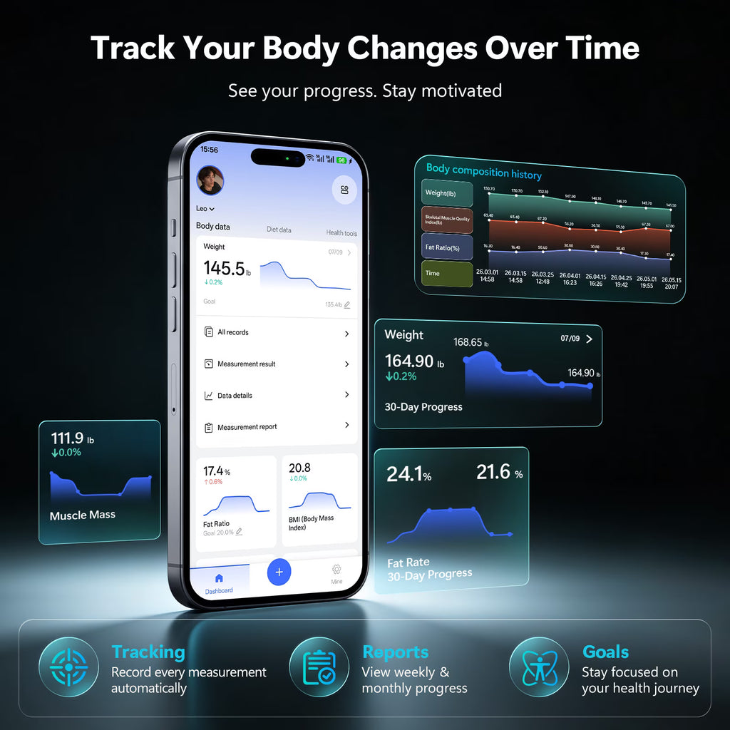 8-Electrodes Smart Body Fat Scale with WIFI