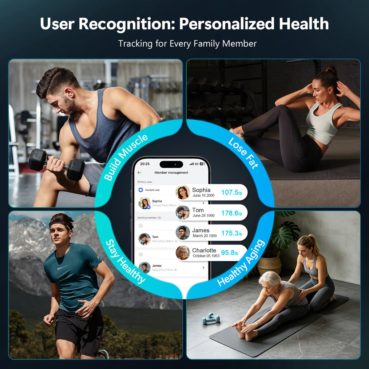 8-Electrodes Smart Body Fat Scale with WIFI