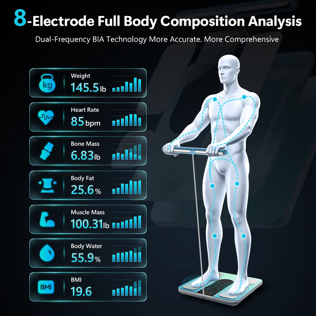 8-Electrodes Smart Body Fat Scale with WIFI