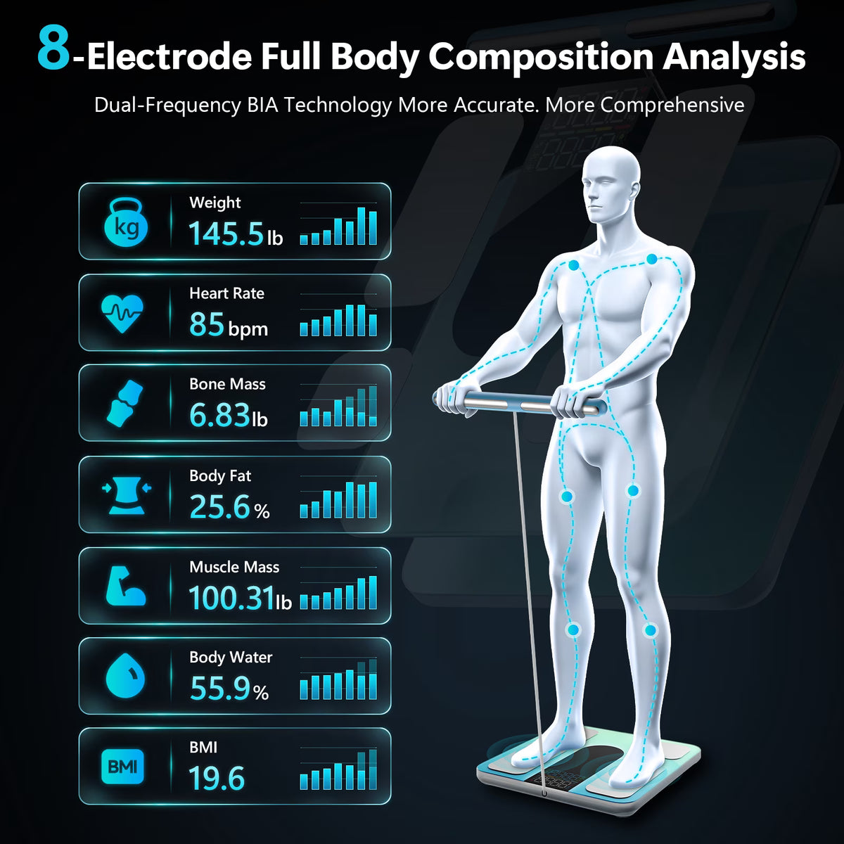 8-Electrodes Smart Body Fat Scale with WIFI