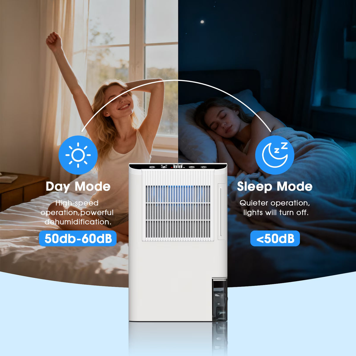 Dehumidifier for Home Auto Shut Off Small Dehumidifiers