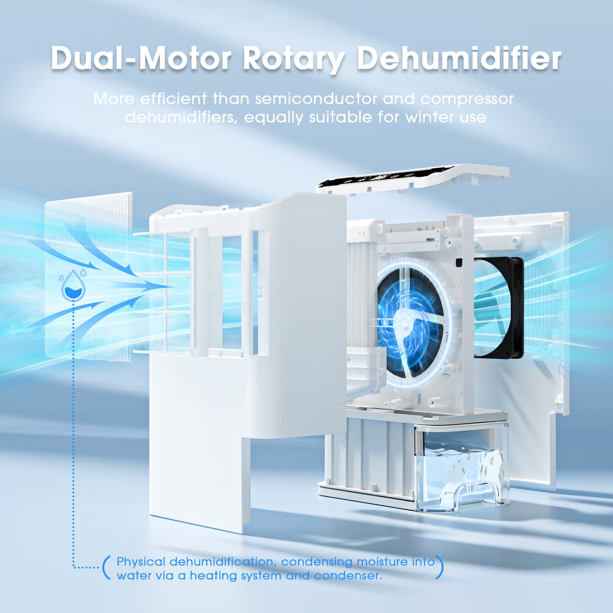 Dehumidifier for Home Auto Shut Off Small Dehumidifiers