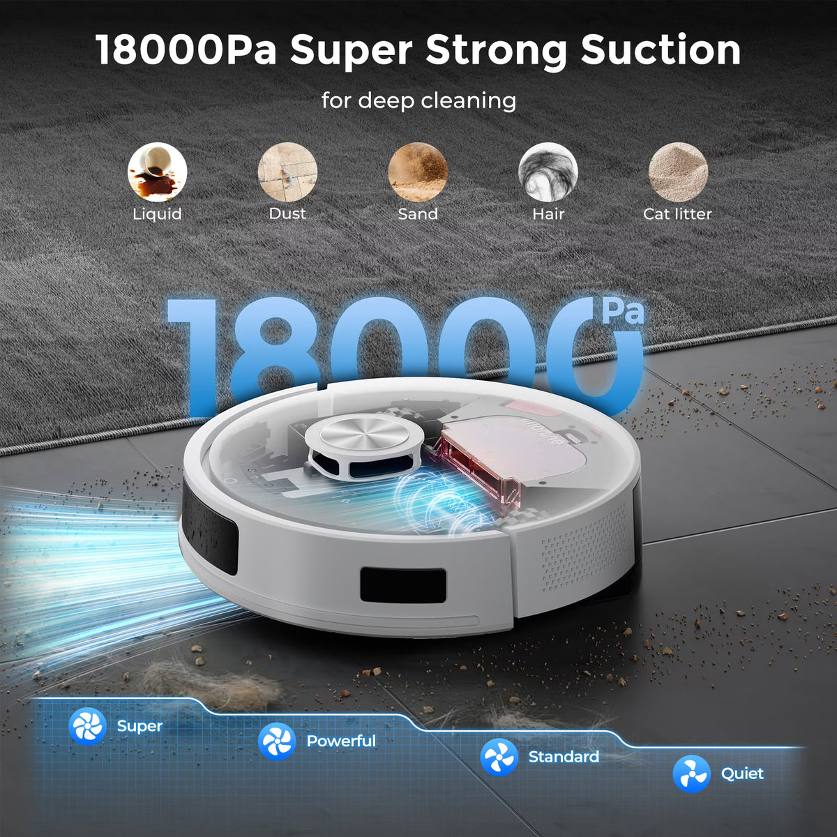 Robot Vacuum and Mop Combo with 3D Home Mapping, Self-Emptying Base