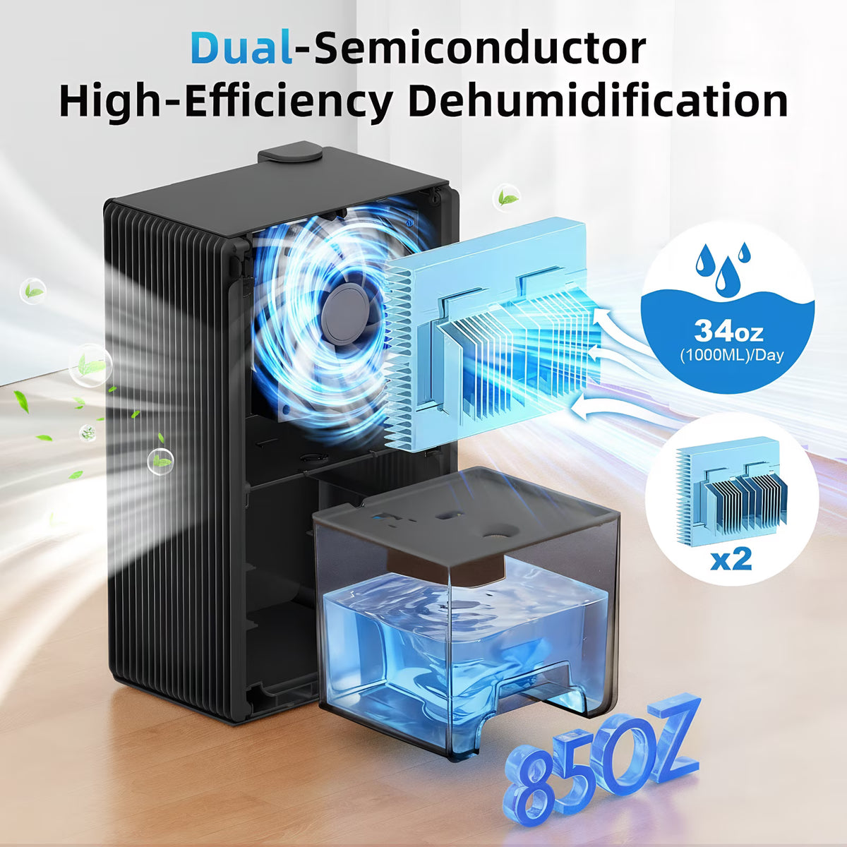 Humidifier for Basement (85fOZ, 800 sq ft) Quiet Dehumidifiers for Home, Auto Shut-Off, Sleep Mode, 3 Gear Timer(8H,16H,24H), Small Dehumidifier for Bedroom, Bathroom with Drain Hose